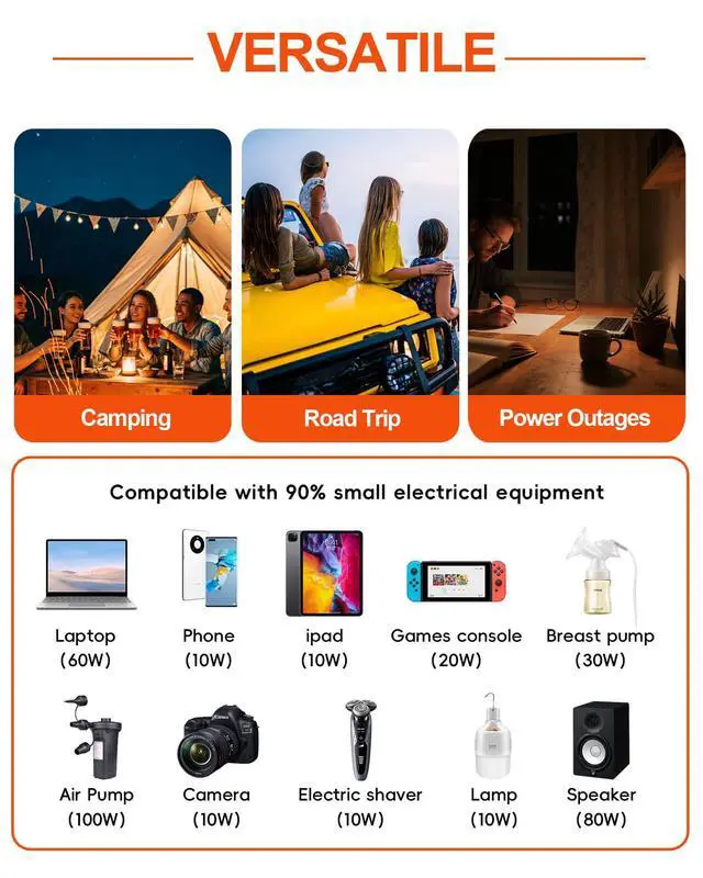 Alt view image 7 of 7 - 1000W Power Inverters for Vehicles,Car Inverter 12V to 110V/120V | 2 Cigarette lighter port,3 AC Output,2 USB port USB 24W,1 Type-C port PD 30W,Flameproof endosure,LED Display