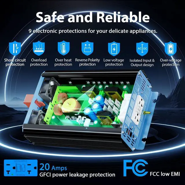 Alt view image 3 of 7 - 1500 Watt Pure Sine Wave Power Inverter 12V DC to 120V AC,3100W Surge Peak Power,UL Listed GFCI Outlets,FCC Approved,USB-C36W,Remote with Battery Monitor for RVs,Campers,Off Grid Solar Setup