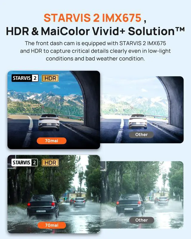 Alt view image 5 of 7 - Dash Cam Front and Rear A510,1944P+1080P with STARVIS 2 IMX675 and 64GB Card, Dash Camera for Cars, 4G LTE Support, ADAS, Built-in GPS WiFi, APP Control, HDR, 24H Parking Mode, Loop Recording