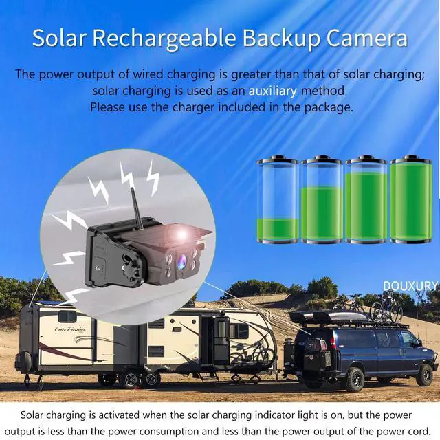 Alt view image 2 of 7 - Wireless Backup Camera Solar Magnetic for RV Car Trailer Truck Camper 5th Wheels Hitch Towing No Wiring No Drilling Rechargeable Night Vision Portable Backup Camera with 5" 1080P HD 2-Split Monitor