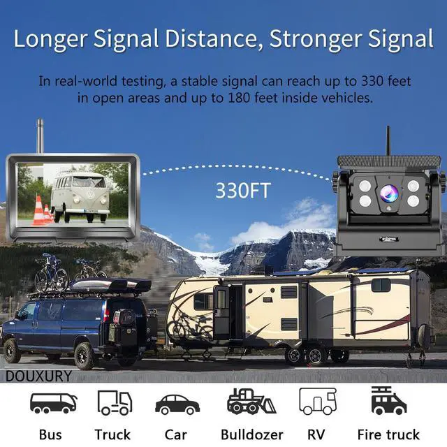 Alt view image 7 of 7 - Wireless Backup Camera Solar Magnetic for RV Car Trailer Truck Camper 5th Wheels Hitch Towing No Wiring No Drilling Rechargeable Night Vision Portable Backup Camera with 5" 1080P HD 2-Split Monitor