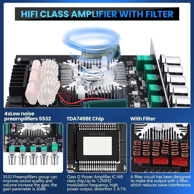 Alt view image 3 of 7 - Bluetooth Amplifier Board, ZK-HT21 2.1 Channel 160W x 2+220W Subwoofer Amp | Stereo Mini Audio Power Amplifier Module TDA7498E HiFi Chips,BT USB AUX Input DC 15-36V for DIY Home Speakers