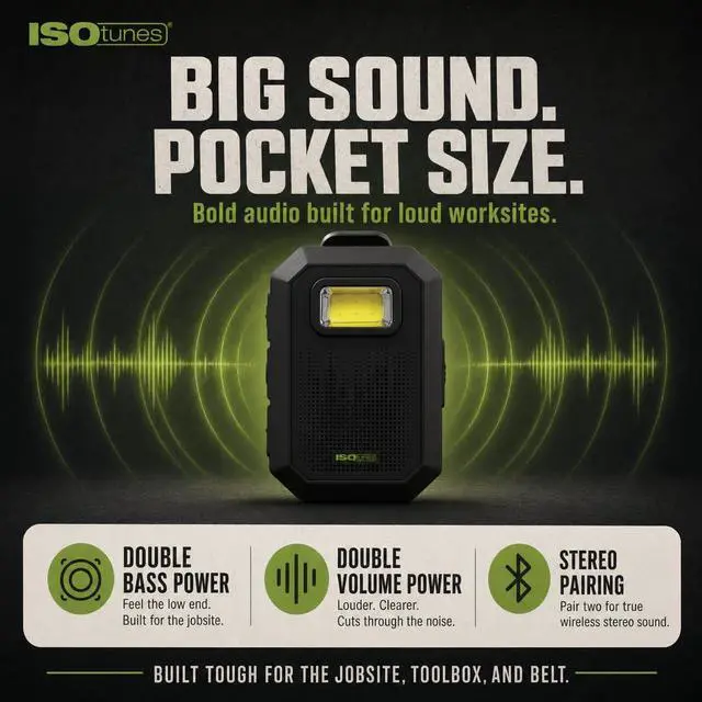 Alt view image 3 of 7 - Sidekick Wearable Bluetooth Speaker, Clip On Bluetooth Speaker | 20-hour battery, Bluetooth 5.4 with mic, magnetic clip, LED light, USB-C charging, IP67, MIL-STD-810H drop tested