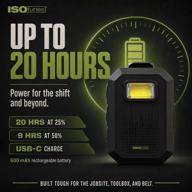 Alt view image 4 of 7 - Sidekick Wearable Bluetooth Speaker, Clip On Bluetooth Speaker | 20-hour battery, Bluetooth 5.4 with mic, magnetic clip, LED light, USB-C charging, IP67, MIL-STD-810H drop tested