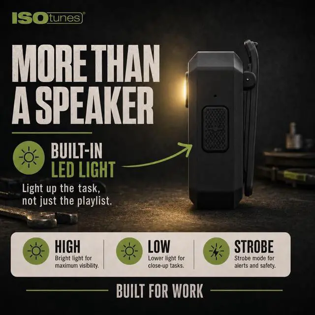 Alt view image 7 of 7 - Sidekick Wearable Bluetooth Speaker, Clip On Bluetooth Speaker | 20-hour battery, Bluetooth 5.4 with mic, magnetic clip, LED light, USB-C charging, IP67, MIL-STD-810H drop tested