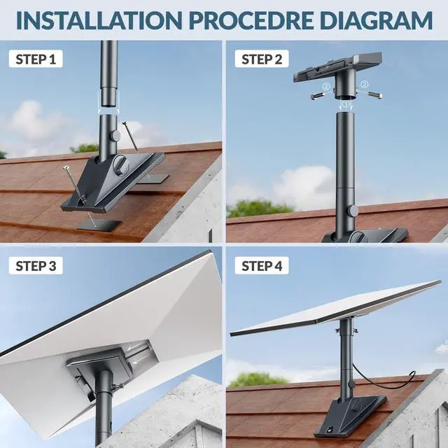 Alt view image 5 of 7 - Starlink Gen 3 Mount Kit, Heavy-Duty Aluminum Roof/Wall Mount Accessories for Starlink V3, 5.5"x8.8" Stable Base, 90° Tool-Free Tilt, Insulation Guard, Satellite Dish Mounting Kit Pole & Pipe Adapter
