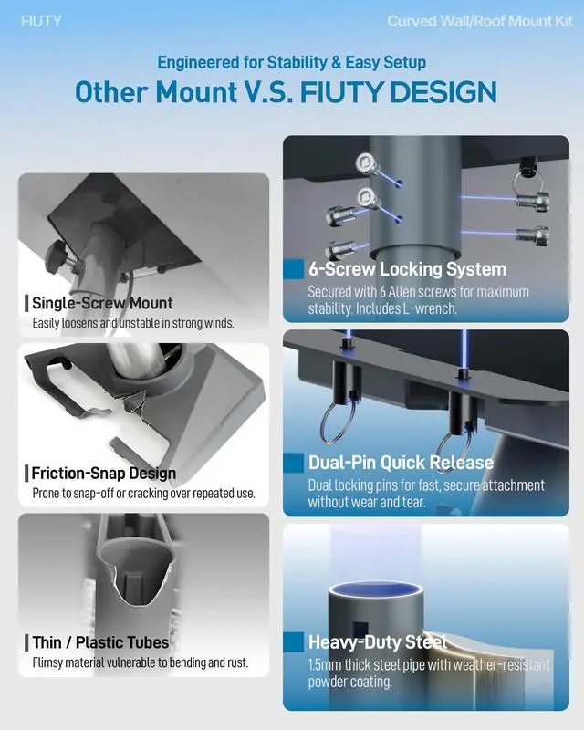 Alt view image 3 of 7 - for Starlink Standard 4/4X Roof Mount, Metal Starlink Gen 3/V3 Mounting Kit | for Starlink Gen 3 Wall Mount with Pipe Adapter, Angle Adjustable (Curved Tube)