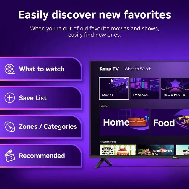 Alt view image 6 of 7 - 40-Inch Smart TV 2026 - Select Series, 1080p Full HD TV - TV | Flat Screen LED Television with Voice Remote, Wi-Fi & Bluetooth Headphone Mode - Streaming Live Local News Sports & Movies