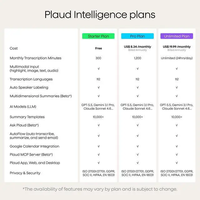 Alt view image 6 of 7 - Note Pro AI Voice Recorder Transcribe & Summarize for Meetings Calls | AI Note Taker for Professionals & Teams, Productivity, 112 Languages, Ultra-Slim, InstantView Display, Case Included, Black