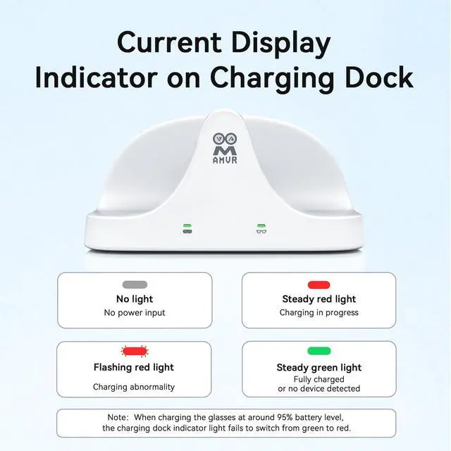 Alt view image 5 of 7 - Magnetic 2-in-1 Charging Dock Compatible with Ray Ban Meta Wayfarer/Skyler/Headliner Smart Glasses Case Accessories, Charger with LED Indicator(Not Compatible with Oakley,Blayzer and Display)