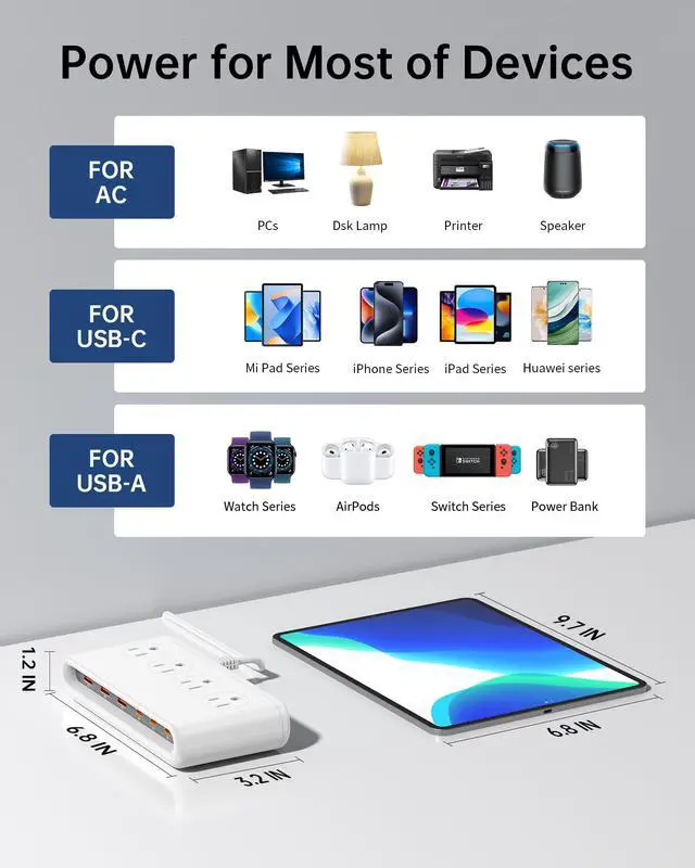Alt view image 7 of 7 - 10-in-1 USB Charging Station with PD 20W Fast Charging, Surge Protector 6 USB Ports 4 AC Outlets 5ft Travel Power Strip with USB Ports Extension Cord for Home/Office/Travelling