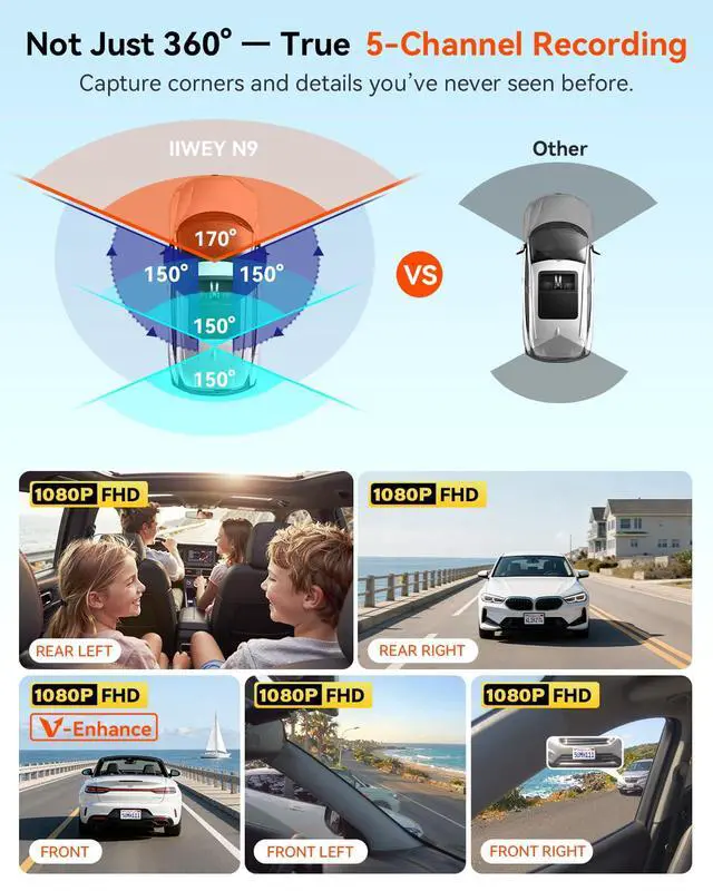 Alt view image 2 of 7 - N9 5 Channel Dash Cam 360° View, 5.8G WiFi-6 with App, Free 128GB Card, FHD Front & Rear Inside, Left, Right Dash Camera for Car, 12 IR Lights Night Vision, GPS, 24/7 Parking Mode, G-Sensor