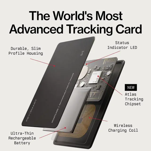 Alt view image 2 of 7 - KeySmart SmartCard Gen 3 Rechargeable Wallet Tracker for iPhone and Android | MFi-certified, Compatible with Apple Find My & Google Find, Waterproof, 11-month Rechargeable Battery, Slim Tracking Card
