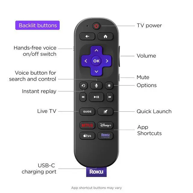 Alt view image 3 of 7 - Voice Remote Pro (2nd Ed.), TV Remote Control with Backlit Buttons | Hands-free Voice Controls, Rechargeable, & Lost Remote Finder - Replacement Compatible with All TV, Players & Audio