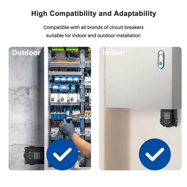 Alt view image 6 of 7 - FHSPD108S Whole House Surge Protector for 108,000 Amps, Ultimate Surge Protection, Whole Home Surge Protector for Indoor/Outdoor Use, 120/240V
