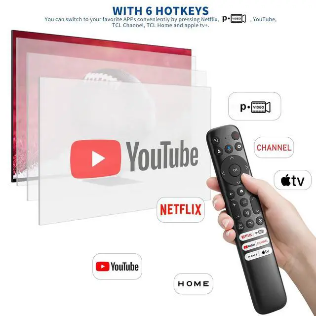 Alt view image 5 of 7 - Voice Remote Replacement for TCL Android Smart TVs,RC813 with Google Voice Function