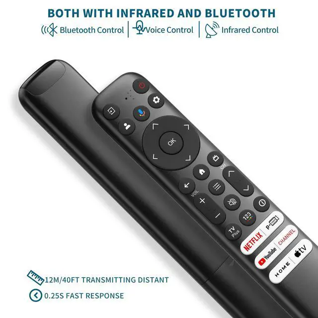 Alt view image 6 of 7 - Voice Remote Replacement for TCL Android Smart TVs,RC813 with Google Voice Function