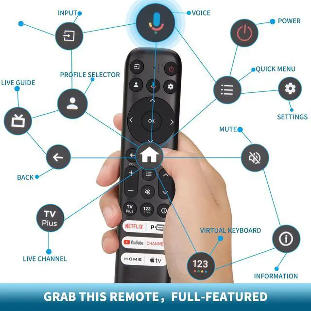 Alt view image 7 of 7 - Voice Remote Replacement for TCL Android Smart TVs,RC813 with Google Voice Function