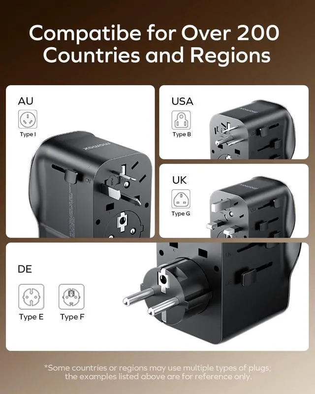 Alt view image 5 of 7 - Universal Travel Adapter with Separate Grounding Prong, GaN 65W International Power Adapter, Worldwide Plug Adapter for US/UK/EU/AU and 200+ Countries, PD Fast Charger(AC×1 & DC×3), Gold