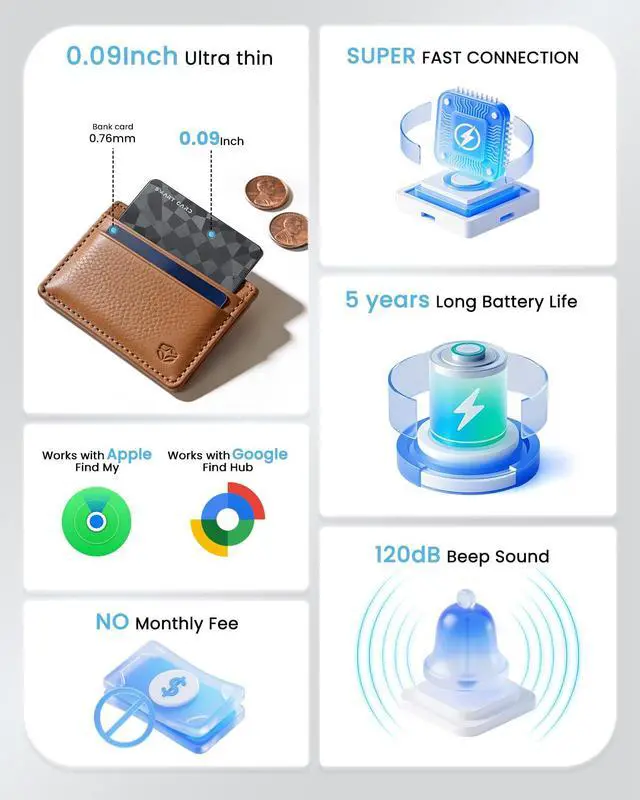 Alt view image 3 of 7 - Wallet Tracker Card (iOS and Android), 6-12 Years Battery GPS Smart Card | Bluetooth Slim Tracing Card, Work with Apple Find My & Google Find Hub, Locator for Luggage, Passports, Keys, Backpack