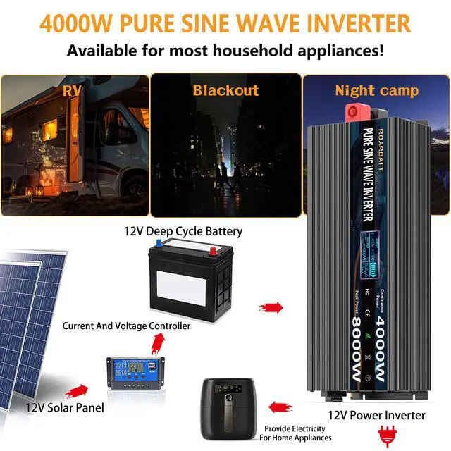 Alt view image 3 of 6 - 4000W Pure Sine Wave Power Inverter 12V DC to 110V/120V AC, 8000W Peak with Remote Control, 4 AC Outlets, Dual USB, LED Display, Heavy Duty Converter for RV, Truck, Solar System, Off-Grid & Emergency
