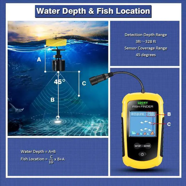 Alt view image 2 of 7 - Kayak Portable Fish Depth Finder Water Handheld Fish Finder Sonar Castable Kayak Boat Fishfinder Transducer Fishing LCD Display FFC1108