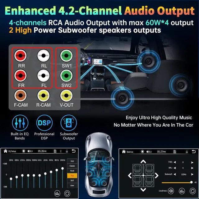 Alt view image 4 of 7 - 7" Double Din Car Stereo Compatible with Wireless Apple CarPlay & Android Auto, 240W 4.2-Channel Dual Subwoofer Ports, Touchscreen, Bluetooth 5.3, Mirrorlink, Backup Camera, FM/AM Car Radio