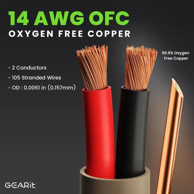 Alt view image 3 of 7 - Outdoor Speaker Wire 14 Gauge OFC,UL CL3 in Wall Speaker Cable 250FT | 14 Gauge Speaker Wire with Foot Markers,Polarity Marked,14 AWG Copper Wires for Car,Garden,Commercial(OFC,Brown,2 Conductors)