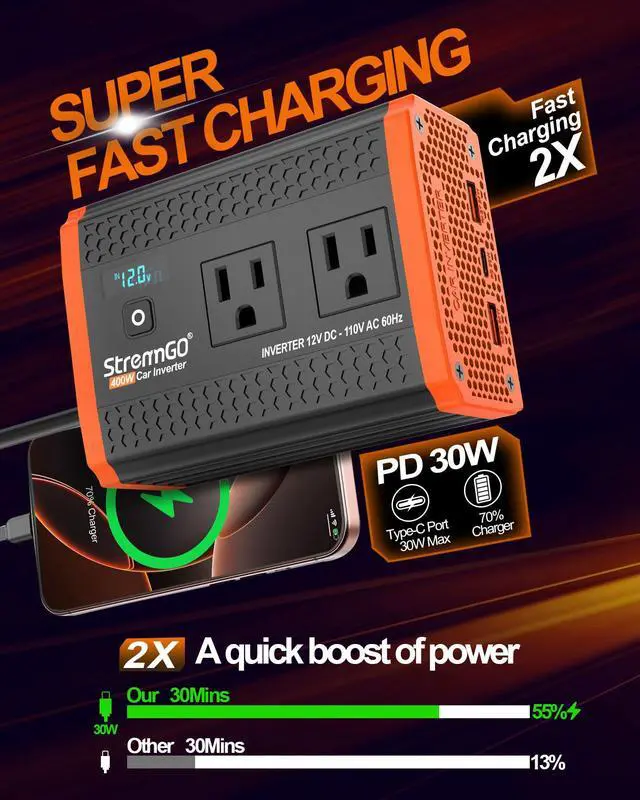 Alt view image 6 of 7 - 400W Power Inverters for Vehicle Dual AC Car Plug Adapter Outlet | USB 24W/30W Fast Charge, Inverter 12V to110V, Cigarette Lighter Adapter for Laptop/Camping/Road Trippers