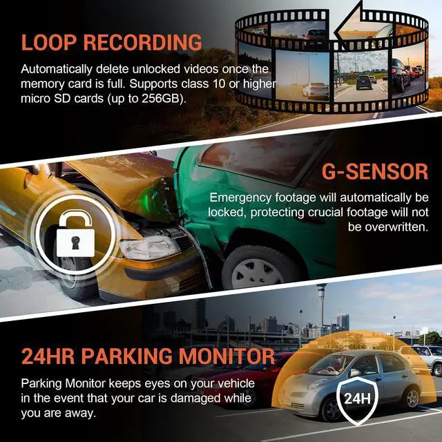 Alt view image 5 of 7 - USA V1P 4K Dual Dash Cam, 4K+1080P Front & Rear, Wi-Fi, 2.4 LCD, 170° Wide Angle, Supercapacitor, G-Sensor, WDR, Loop Recording, App, 32GB Card & Hardwire Kit
