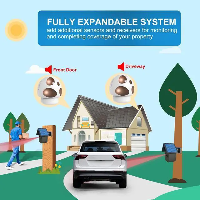 Alt view image 7 of 7 - Driveway Alarm- 1/2 Mile Long Range Outdoor Weatherproof Solar Wireless Motion Sensor&Detector-Portable Receiver Has Long Last Backup Battery- DIY Security Alert System for Home&Property