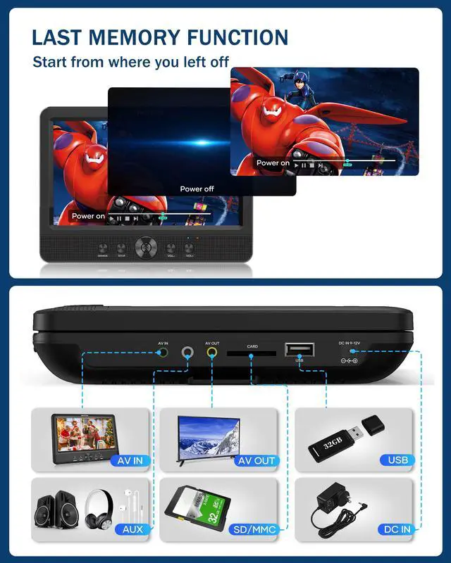 Alt view image 6 of 7 - 10.5" Two DVD Players Dual Screen for Car Portable CD Player, Play a Same or Two Different Movies with Two Mounting Brackets, 5-Hour Rechargeable Battery, Support USB/SD Card Reader