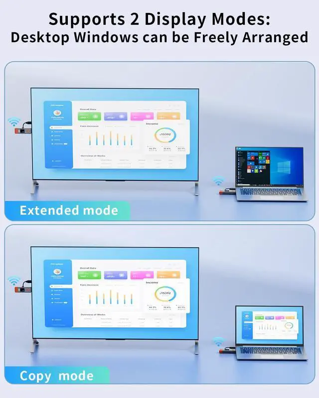 Alt view image 5 of 7 - Wireless HDMI Transmitter and Receiver 328ft/100m Extender 1080P Output | Ultra HD 4K Decode Input Plug&Play Portable 2.4G/5.8G for Video and Audio to Monitor from PC/Projector/TV Box LED Display