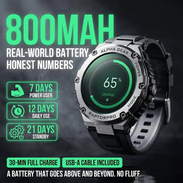 Alt view image 4 of 7 - Raptor PRO Smartwatch for Men, Tactical Military Smart Watch, 800mAh 21-Day Battery, Bluetooth Calling, Voice Assistant, IP68 + 5ATM Water Resistant, for Android iPhone