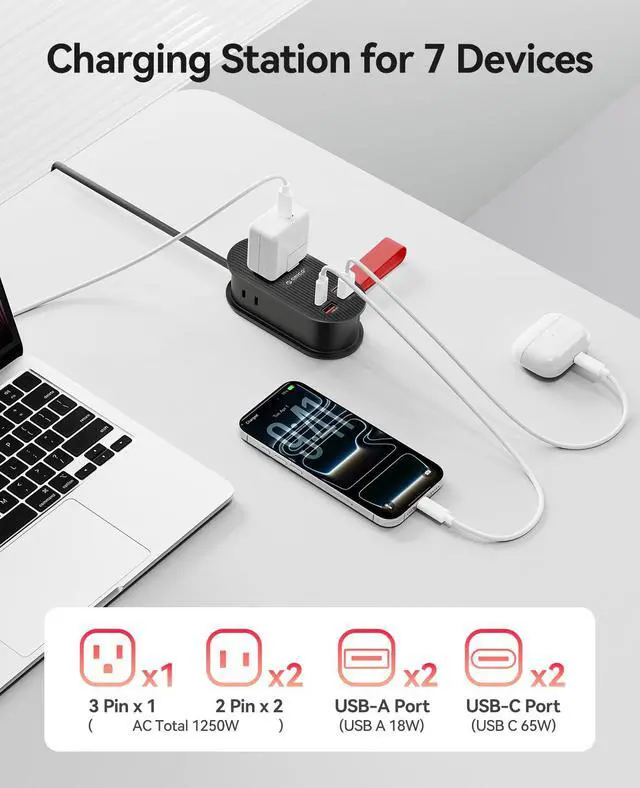 Alt view image 3 of 7 - 65W GaN Travel Power Strip, 7 in 1 Charging Station(3AC, 4 USB Ports) | Flat Plug and 4ft Extension Cord, Fast Charger for MacBook, iPad, iPhone 17/16/15 - TK65