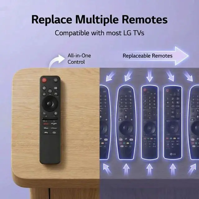 Alt view image 3 of 7 - for LG TV Remote | LG Smart TVs (2019-2025 Models) | Voice Control & Pointer Function | Compatible with OLED/QNED/NanoCell/UHD 4K/8K TVs & Models MR25GA/MR24GA/MR23GA/MR22GA/MR21GA/MR20GA