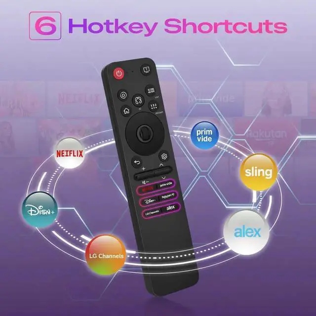 Alt view image 4 of 7 - for LG TV Remote | LG Smart TVs (2019-2025 Models) | Voice Control & Pointer Function | Compatible with OLED/QNED/NanoCell/UHD 4K/8K TVs & Models MR25GA/MR24GA/MR23GA/MR22GA/MR21GA/MR20GA