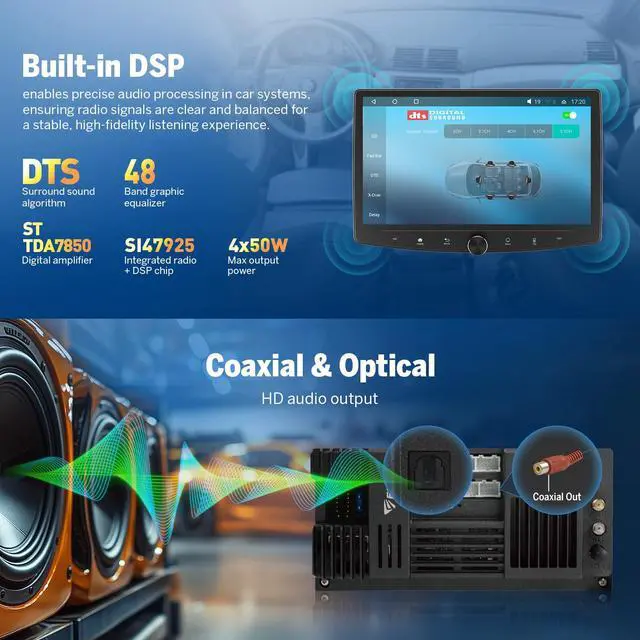 Alt view image 7 of 7 - 6GB+64GB Double Din Car Stereo 10.1" Headunit UX7SK-PLUS | Android Auto Car Audio Receiver Android 13 Touchscreen Navigation Bluetooth Backup Camera 4G LTE DSP