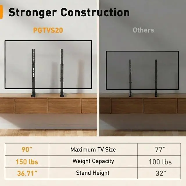 Alt view image 6 of 7 - Universal TV Stand Legs for Most 3790 Inch TVs up to 150 lbs, Height Adjustable TV Legs Replacement Suitable for Soundbar, Table Top Stand Base Max VESA 800 x 500mm, PGTVS20