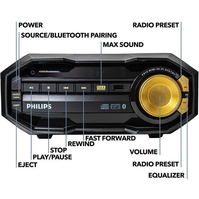 Alt view image 4 of 7 - FX10 Bluetooth Stereo System for Home with CD Player, MP3, USB, FM Radio, Bass Reflex Speaker, 230 W, Remote Control Included