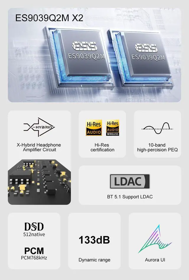 Alt view image 4 of 7 - DX5 II Hi-Res DAC & Headphone Amp Combo Dual ES9039Q2M, X-Hybrid Amp, 10-Band PEQ, LDAC Bluetooth 5.1, 4.4mm Balanced & 6.35mm Headphone Output, Preamp Mode, 12V Trigger (Black)