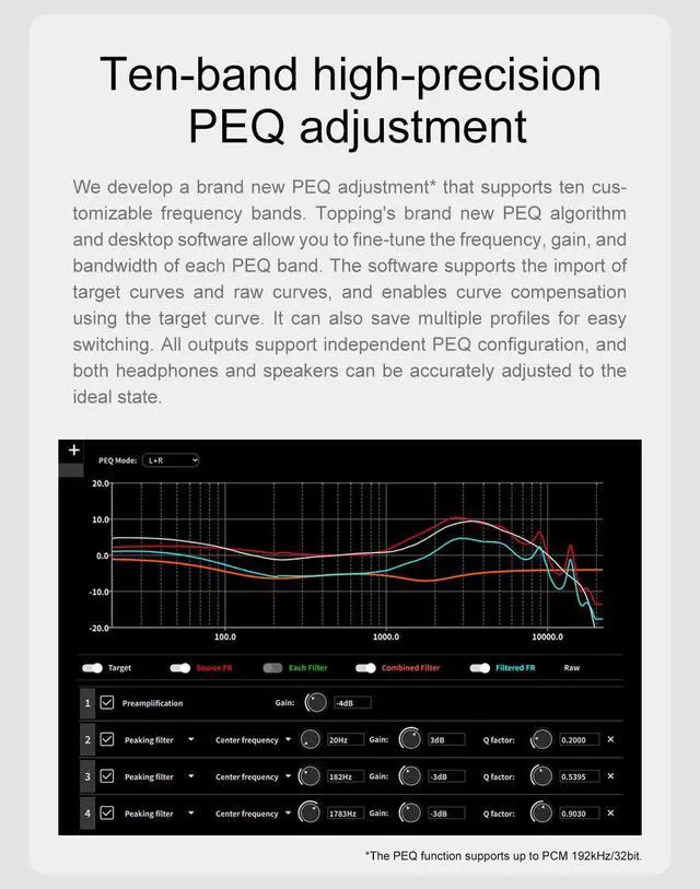 Alt view image 6 of 7 - DX5 II Hi-Res DAC & Headphone Amp Combo Dual ES9039Q2M, X-Hybrid Amp, 10-Band PEQ, LDAC Bluetooth 5.1, 4.4mm Balanced & 6.35mm Headphone Output, Preamp Mode, 12V Trigger (Black)