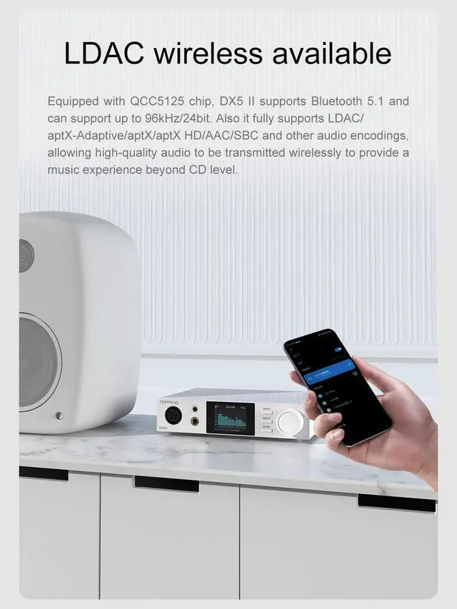 Alt view image 7 of 7 - DX5 II Hi-Res DAC & Headphone Amp Combo Dual ES9039Q2M, X-Hybrid Amp, 10-Band PEQ, LDAC Bluetooth 5.1, 4.4mm Balanced & 6.35mm Headphone Output, Preamp Mode, 12V Trigger (Black)