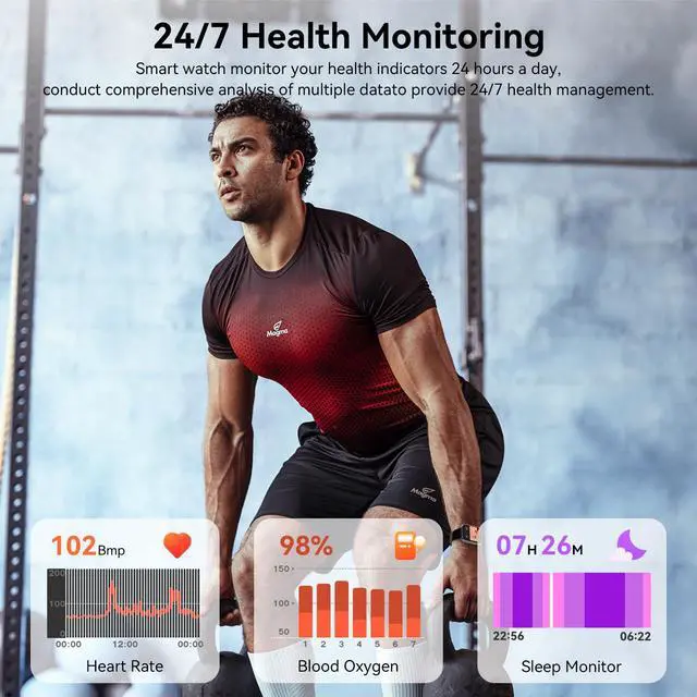 Alt view image 4 of 7 - Smart Watch for Men - 1.85" HD 2026 Upgraded Fitness Tracker Bluetooth Call and Text Smartwatch with 7 Day Battery 5 ATM Waterproof Heart Rate Sleep Monitor 130+ Sport Modes for Android & iOS (Black)