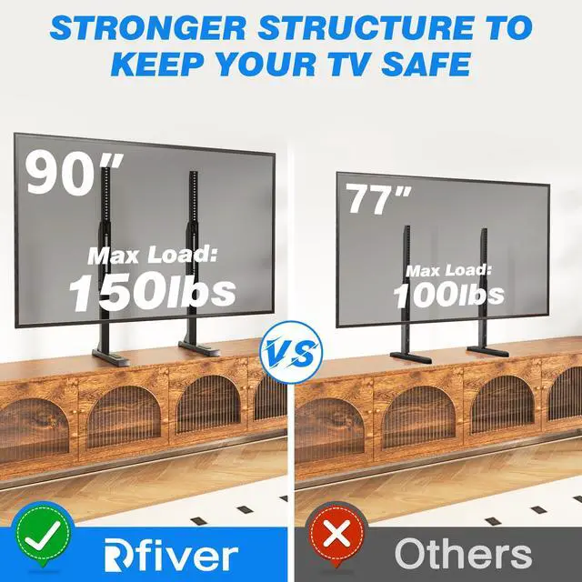 Alt view image 2 of 7 - Table Top TV Stand with Height Adjustable TV Legs for 37-90 Inch TVs | TV Stands Base with Cable Management for Flat/Curved TVs, Steel TV Feet Replacement Holds up to 150 lbs, Max VESA 800x600mm
