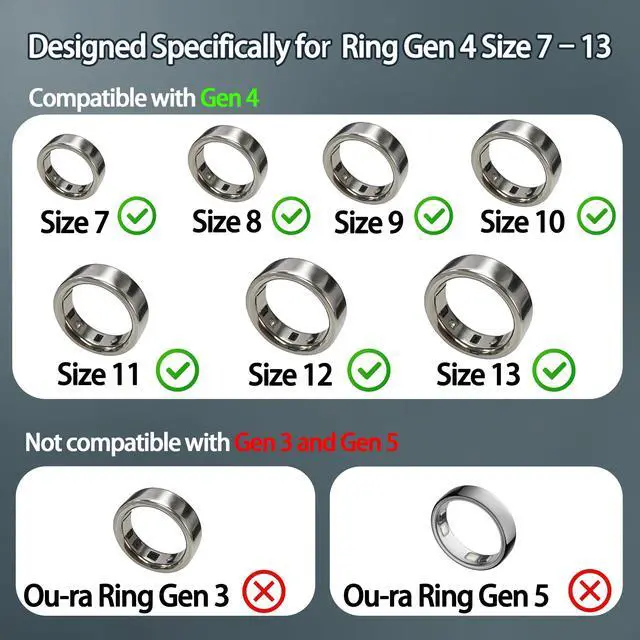 Alt view image 2 of 7 - Charger Compatible with Ou-ra Ring Gen 4: Fast Charging Dock for Size 7/8/9/10/11/12/13 with USB-C Cable (Not Compatible with Ring Gen 3)