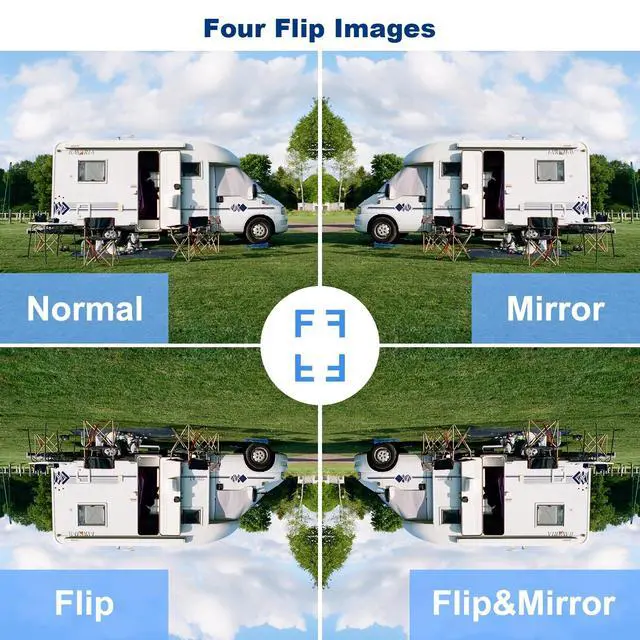 Alt view image 5 of 7 - Wireless Backup Camera for Trucks, RV Backup Camera with HD Monitor | 4 Channels Split Screen, BSD Alert, 984ft Signal Range, IP69K Waterproof IR Night Vision Wide Angle, DIY Guide Lines