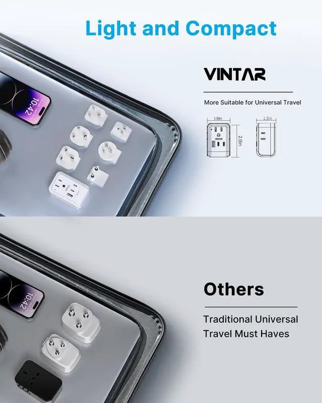Alt view image 6 of 6 - Universal Travel Adapter Kit, Type A,C,G,D,I,M Detachable Plug | 7 in 1 International Power Adapter with 4 Outlets 3 USB(2 USB-C), Travel Adaptor Worldwide for US EU UK India South Africa