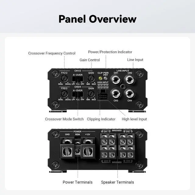 Alt view image 6 of 7 - CA30 4 Channel Car Amplifier Mini Class D 200x4 Peak 400 Watts, Micro Compact Amp Mono Subwoofer, RCA/High Level Input, 320W 2 Bridgeds, Low Noise HiFi for Vehicle Stereo Audio Sound System