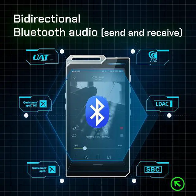 Alt view image 7 of 7 - R4 MP3 & MP4 Player Spotify Player with Bluetooth and WiFi 4-Way HiFi DAP Android 12 OS 3.5mm PO+4.4mm Bal 32G+2TB Scalable Memory